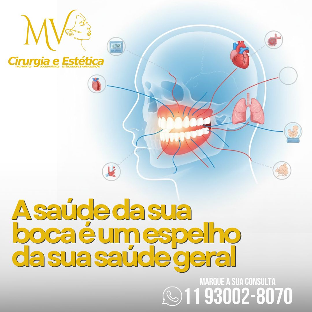 A saúde de sua boca- é um espelho da sua saúde